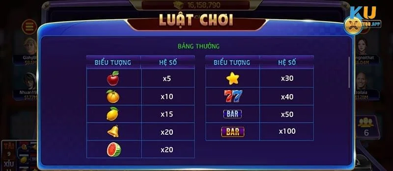Berikan tips untuk mengalahkan yang efektif.